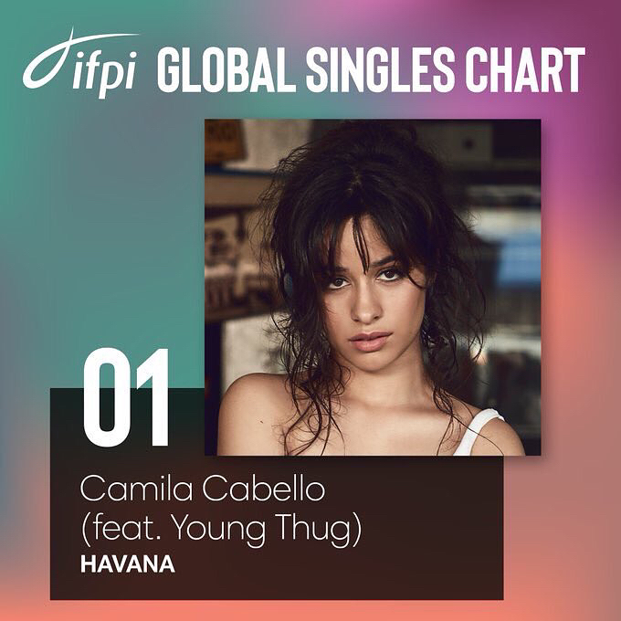 Текст песни sold. Camila Cabello feat. Young Thug - Havana. Camila Cabello & young Thug-Havana (Remix).