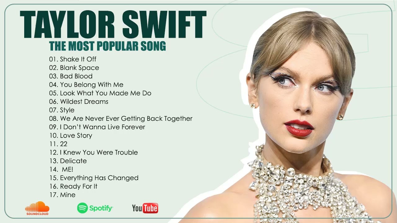 Taylor Swift Best Playlist - Taylor Swift The Most Popular Songs ...