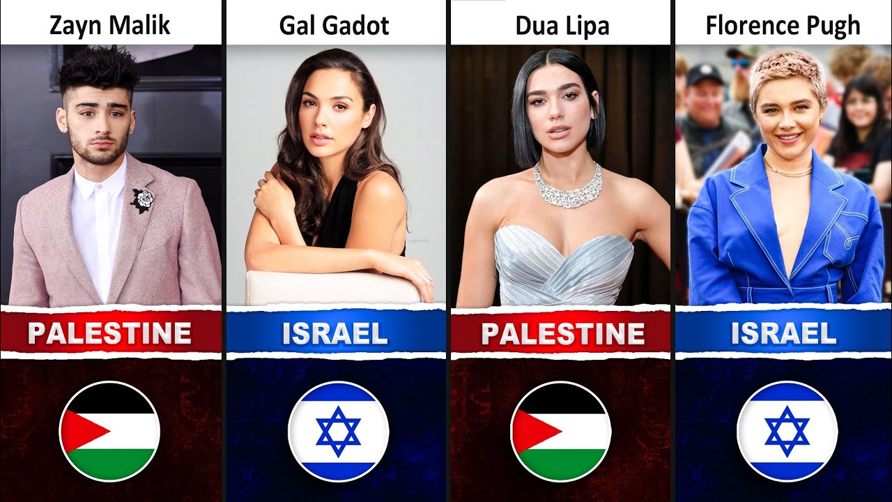 Actors Who Support Israel and Palestine INBELLA